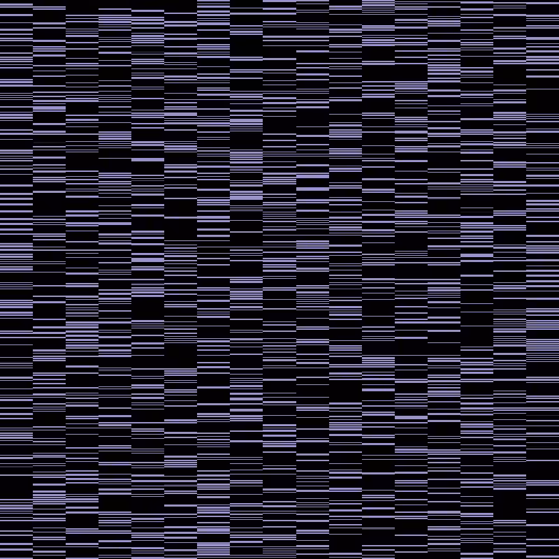 Micro Data Pattern #10