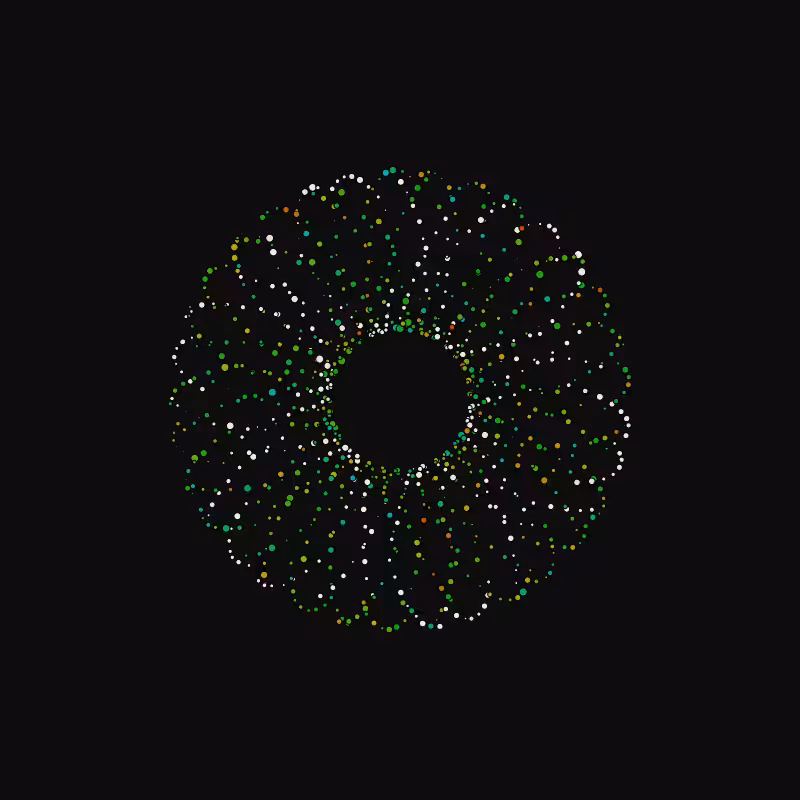 rotating particles #253