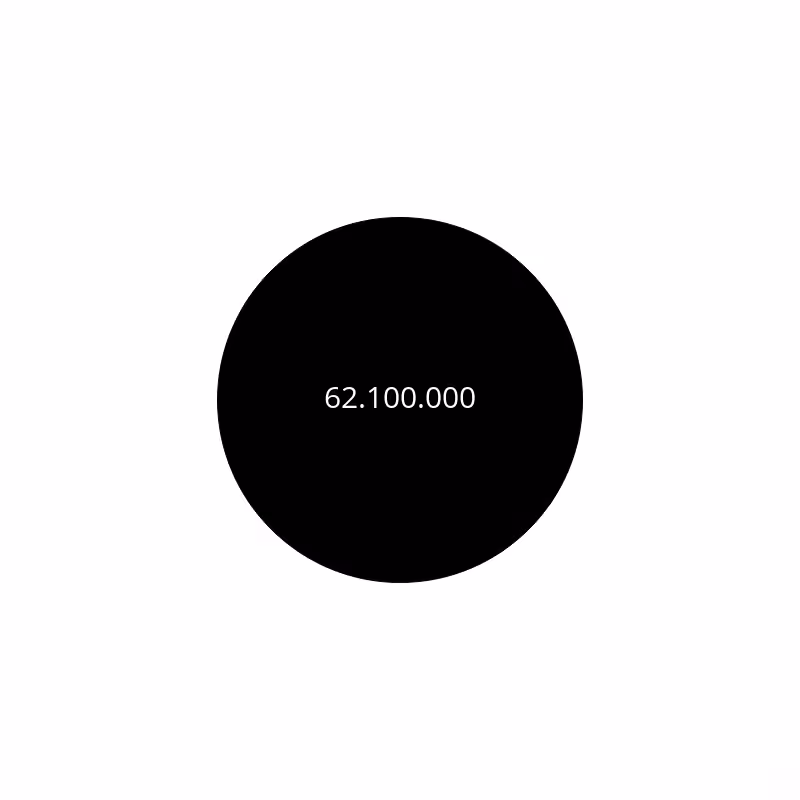 Circle #299