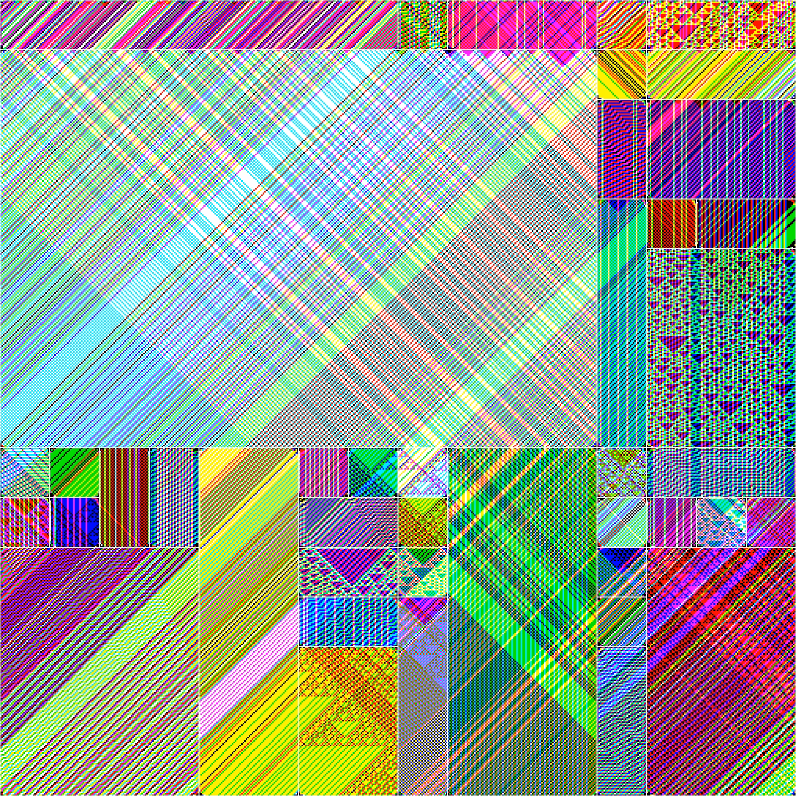RULES (for Elementary Cellular Automata) #511