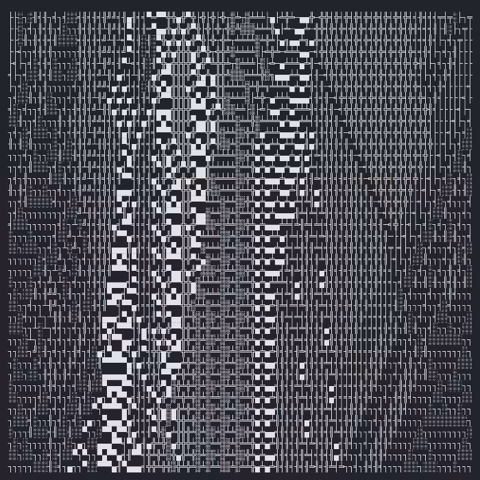 Unicode dynamic multiverse #48