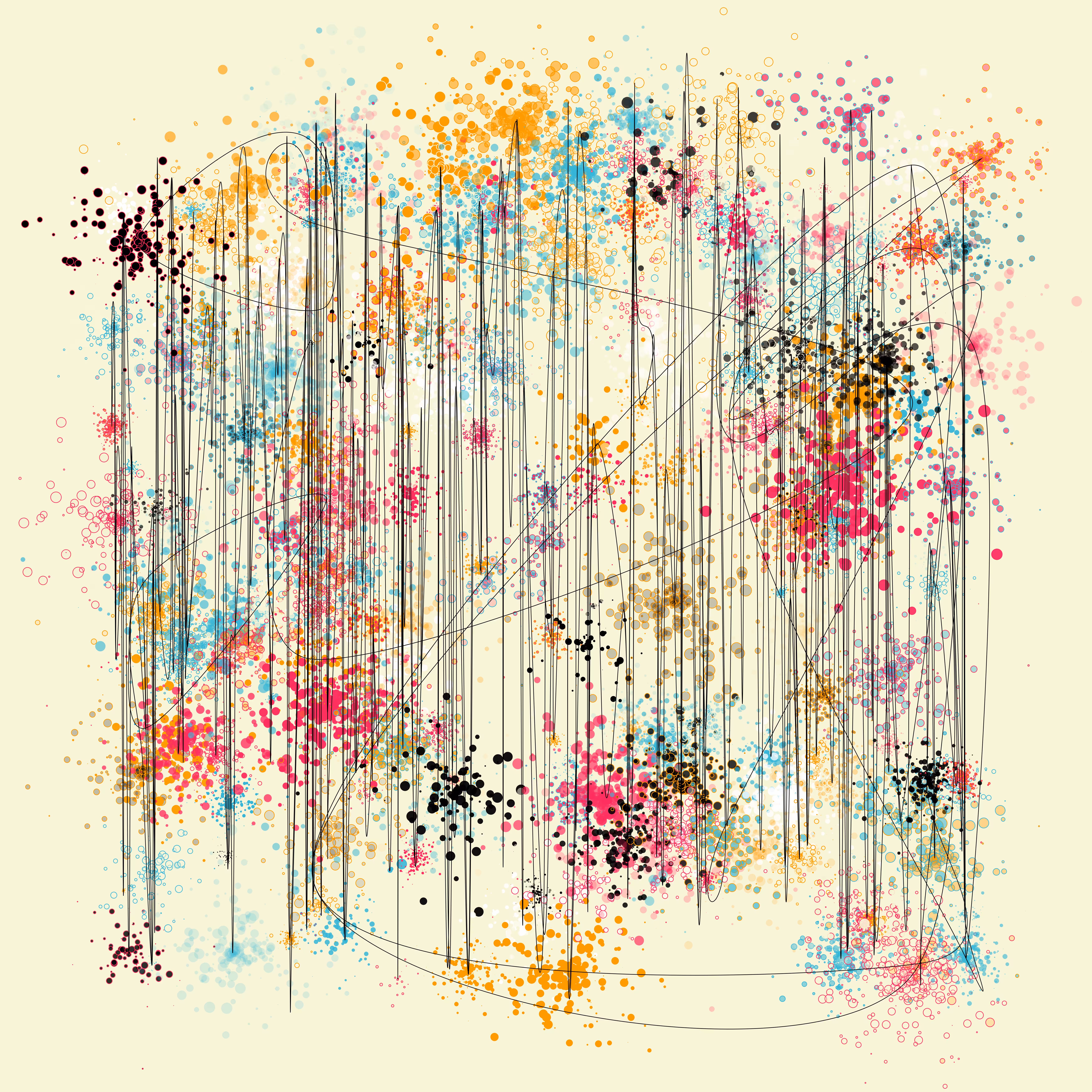 Splashes meet graphs #4