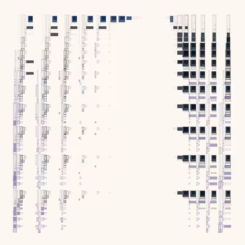 Subdivisions #248