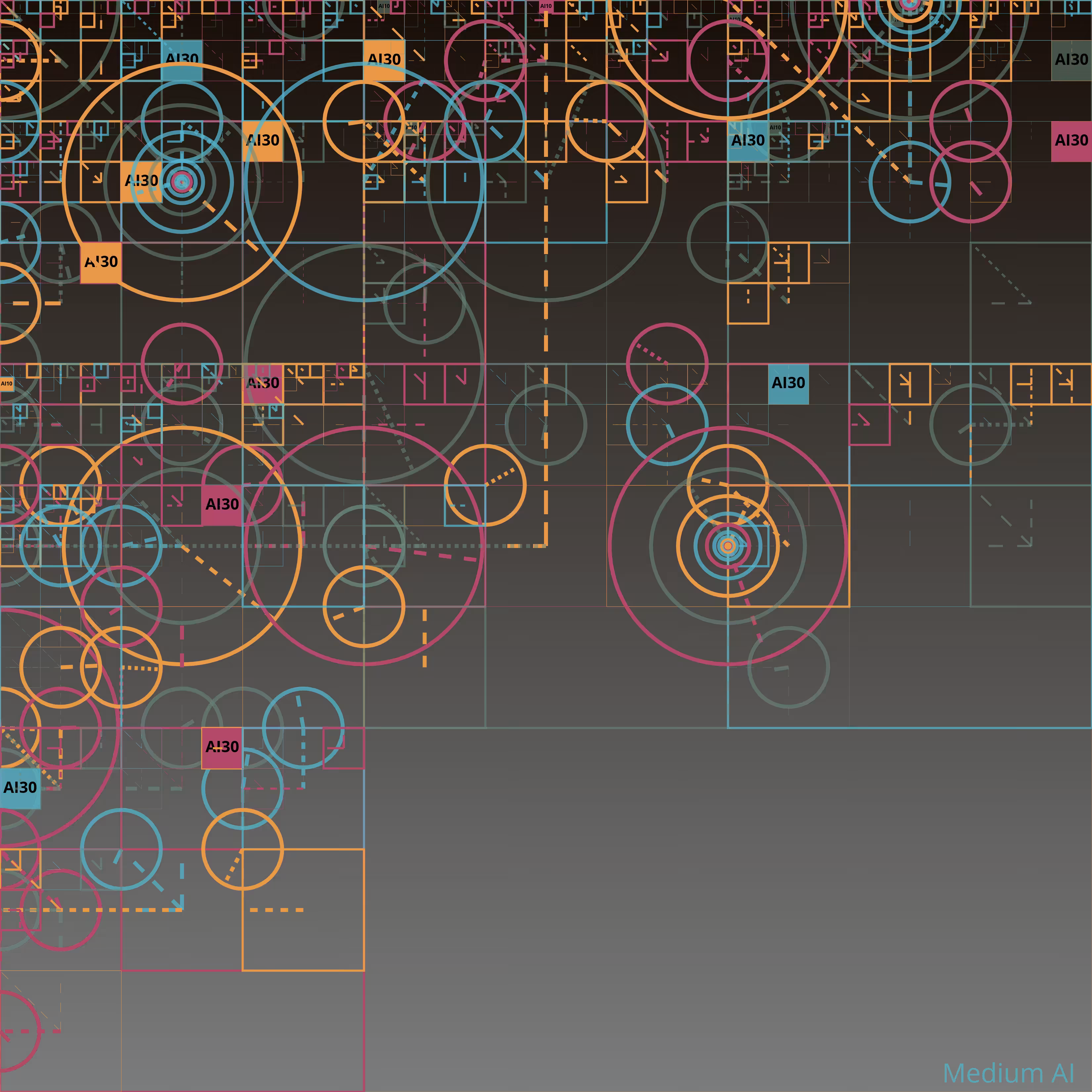 AI Brain Scheme #36