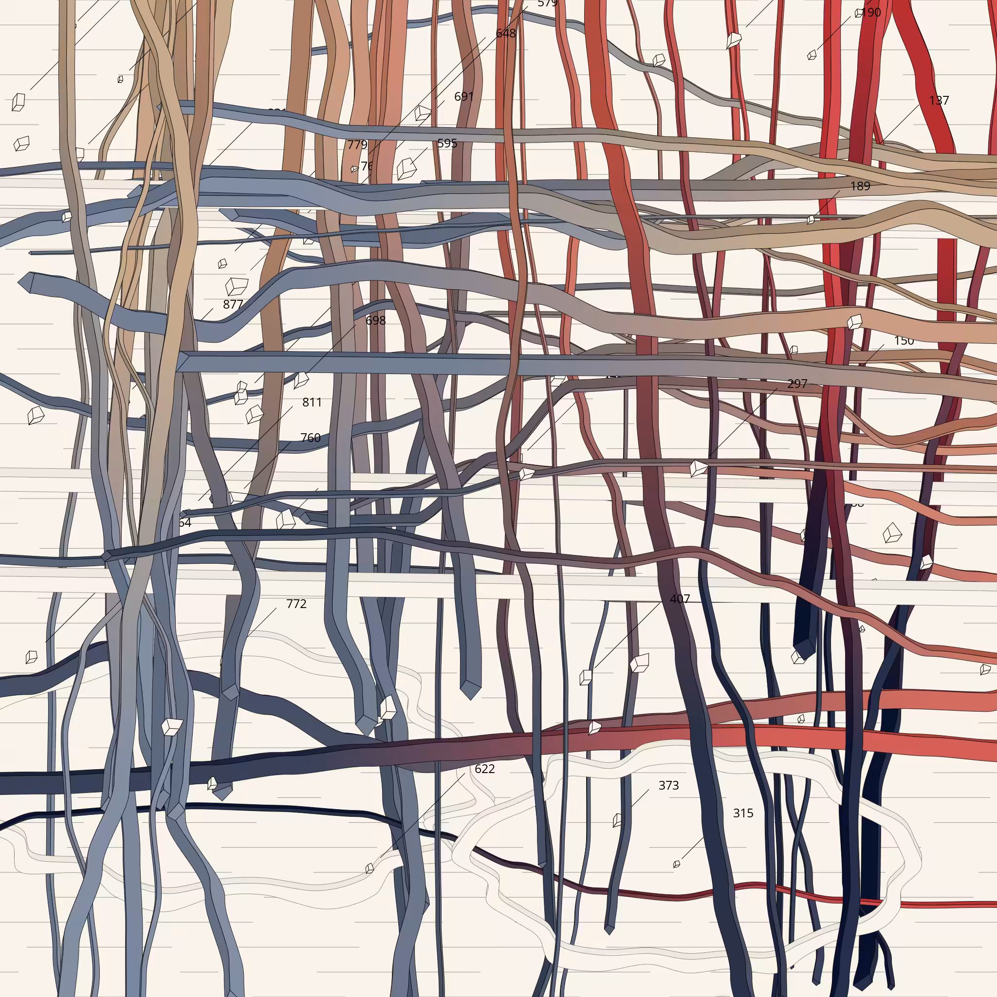 57 perpendicular latitudes #225