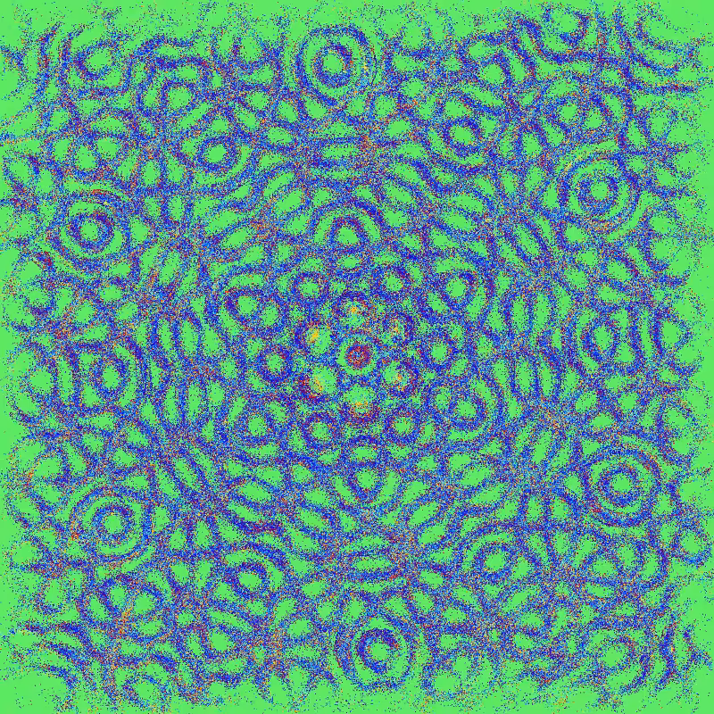 Imaginary Resonances #272