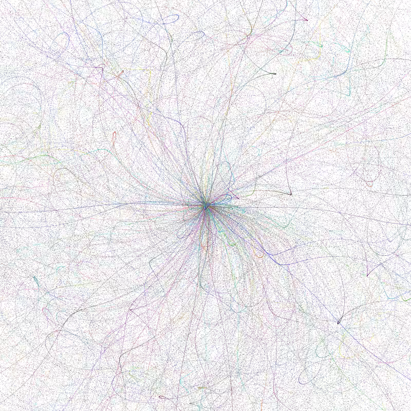 Particle Collider Explosions #38
