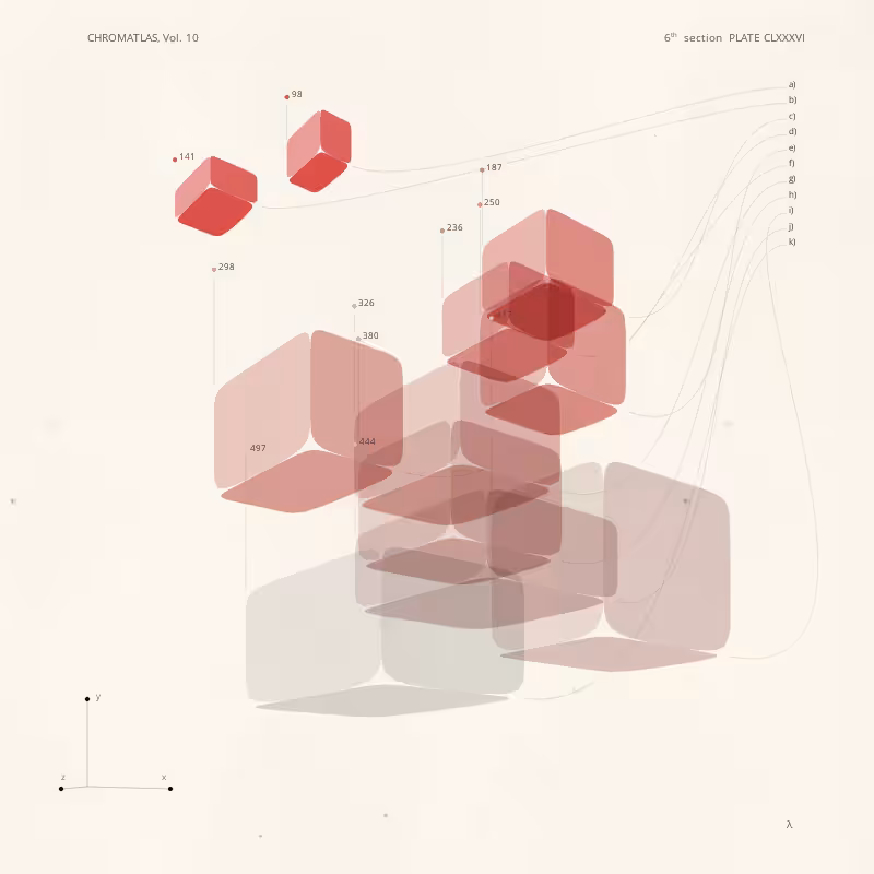 CHROMATLAS, Vol. 10 #207