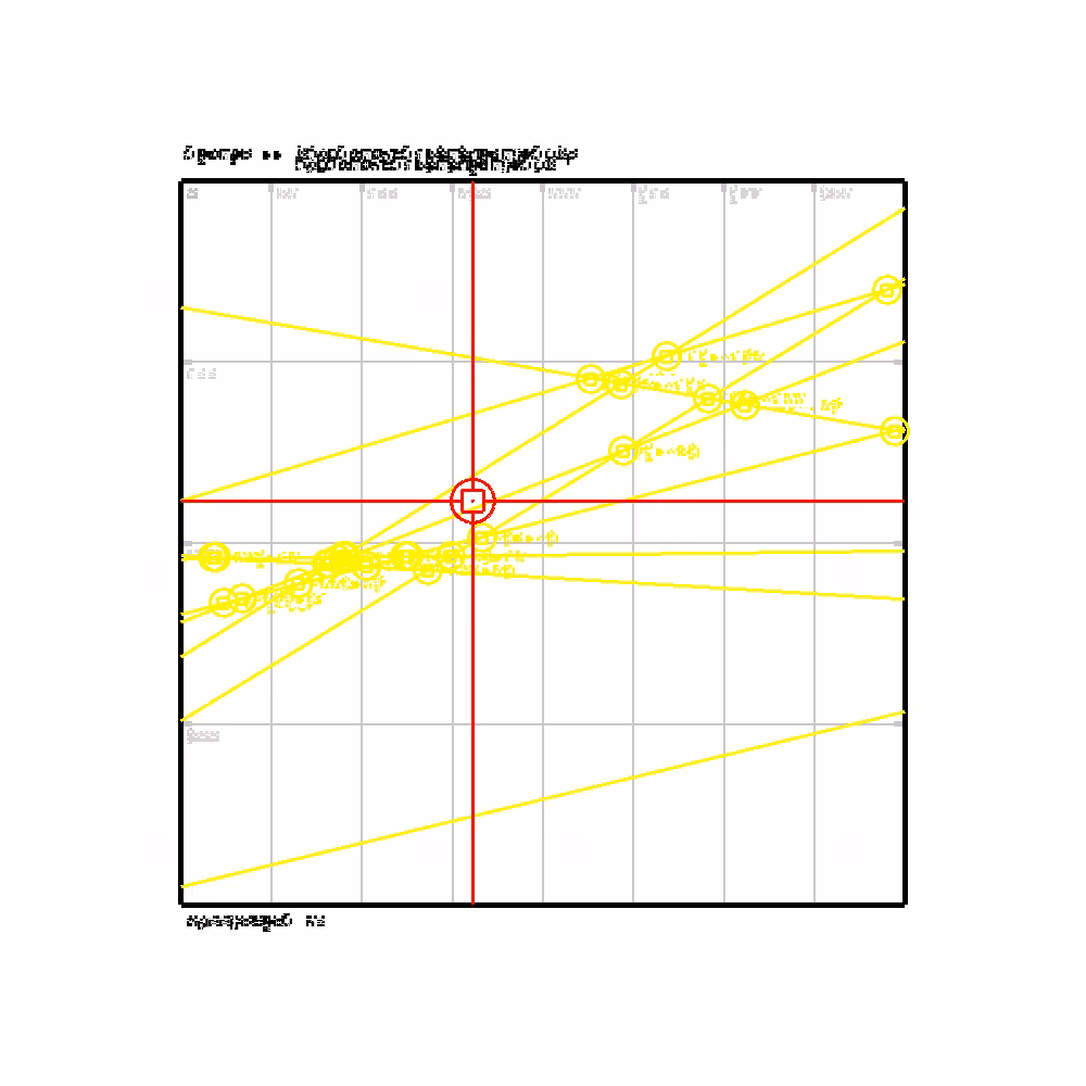 Glipsian Early Warning Collision Detection #39