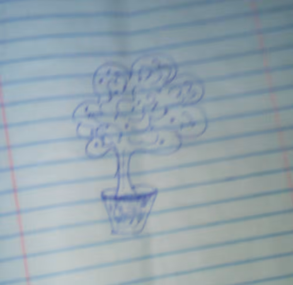 Meat Verification 9: Tree