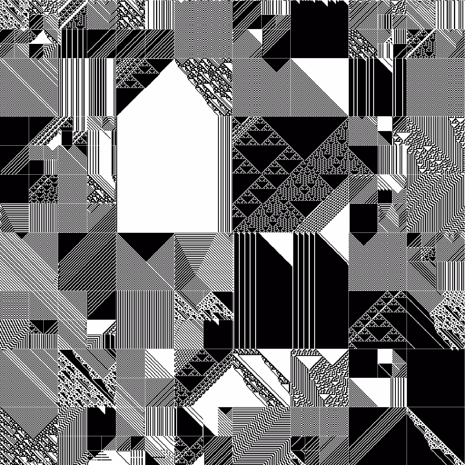 RULES (for Elementary Cellular Automata) #192