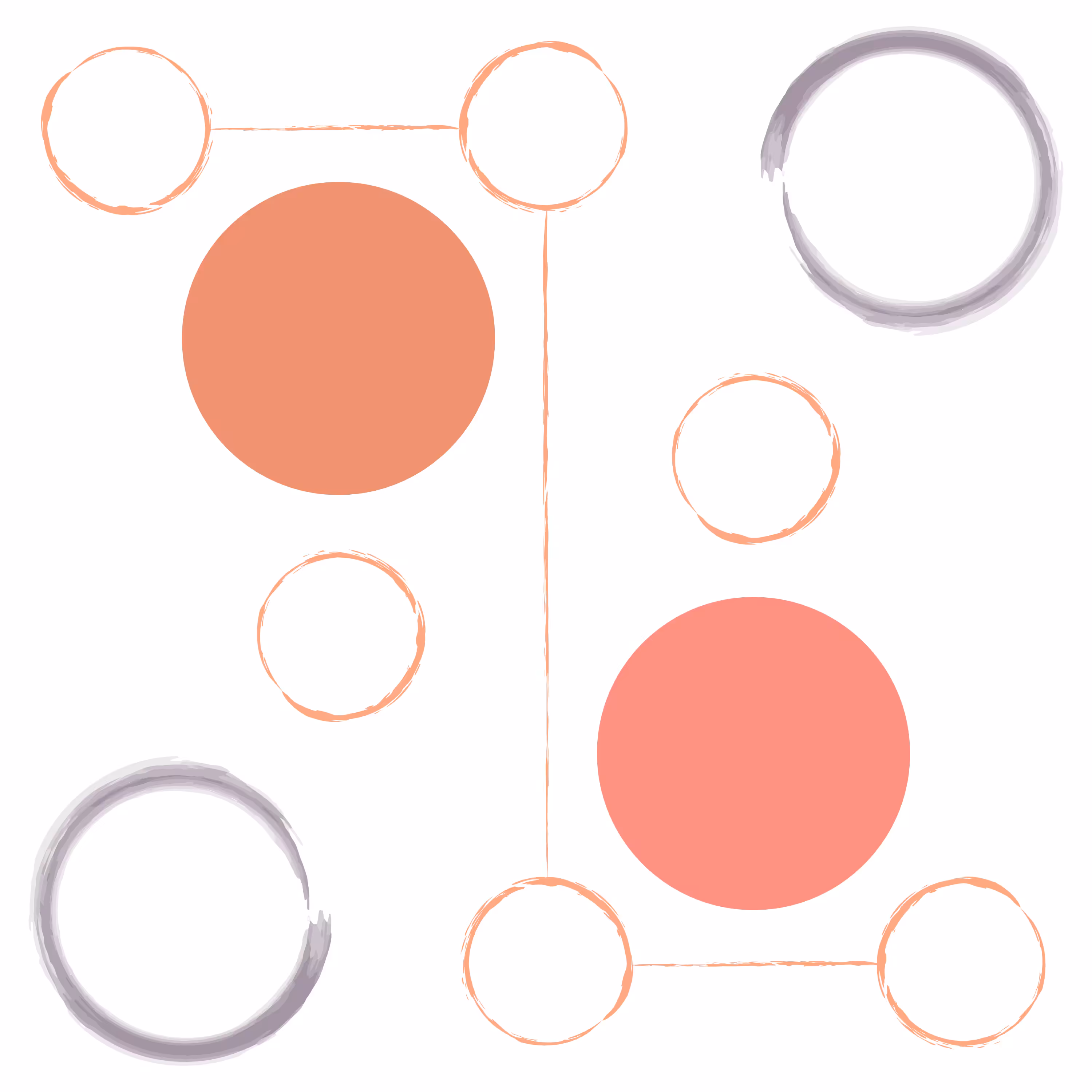 CyNovus