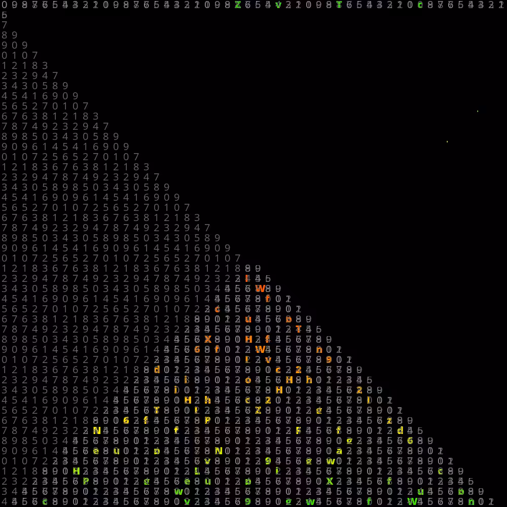 USCII #412