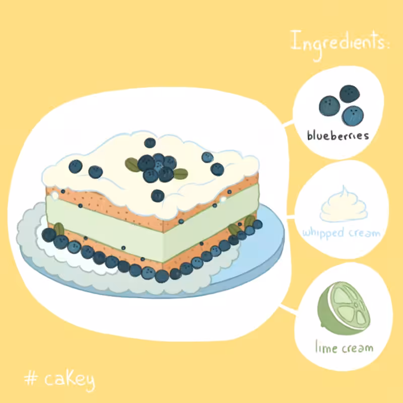 CAKEY #25