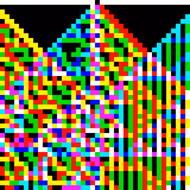 RGB Elementary Cellular Automaton #853