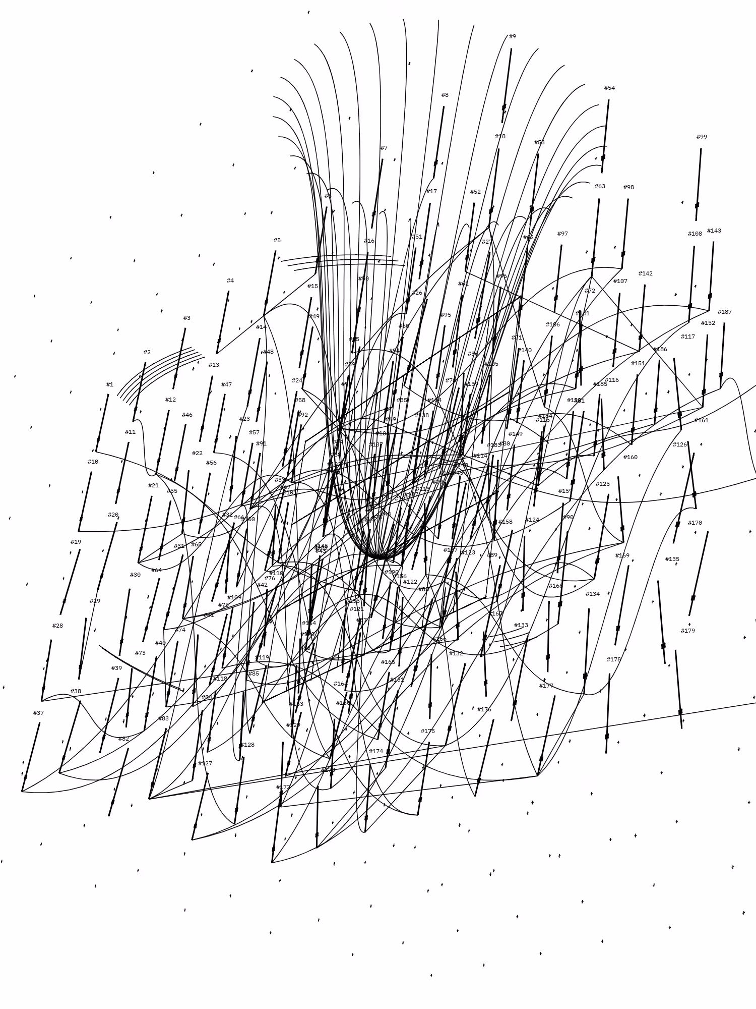 Symphony for n Metronomes #190