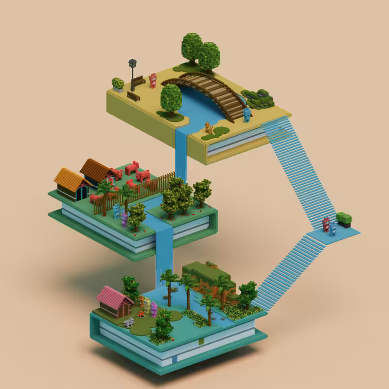 Books and islands #80