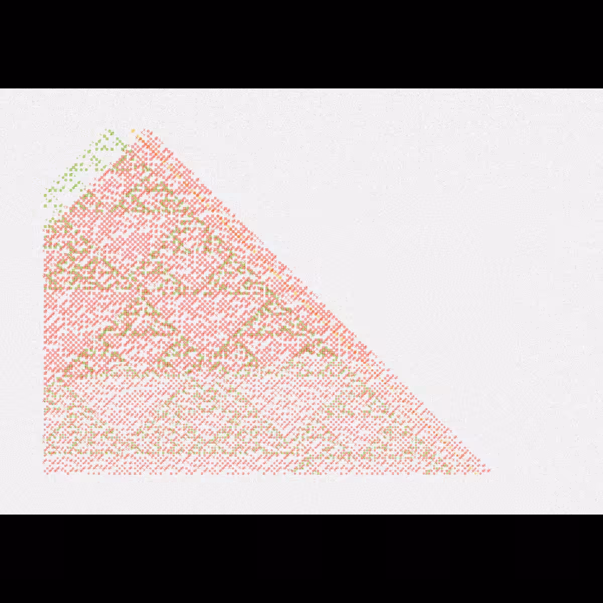Automatic #285