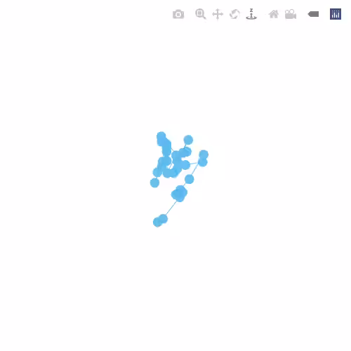 Generative Charts #02 #526