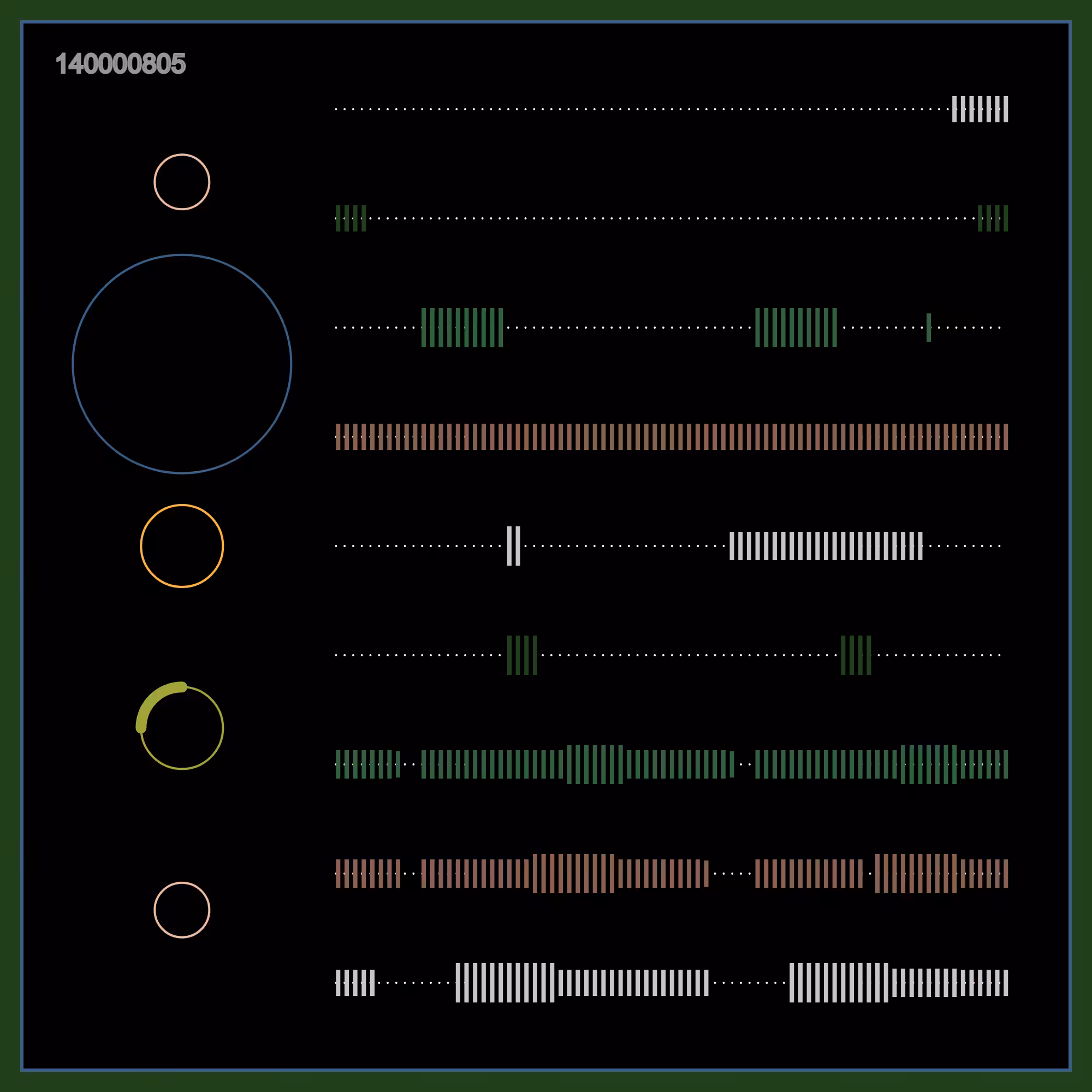 AVLab B-side: B-side #805