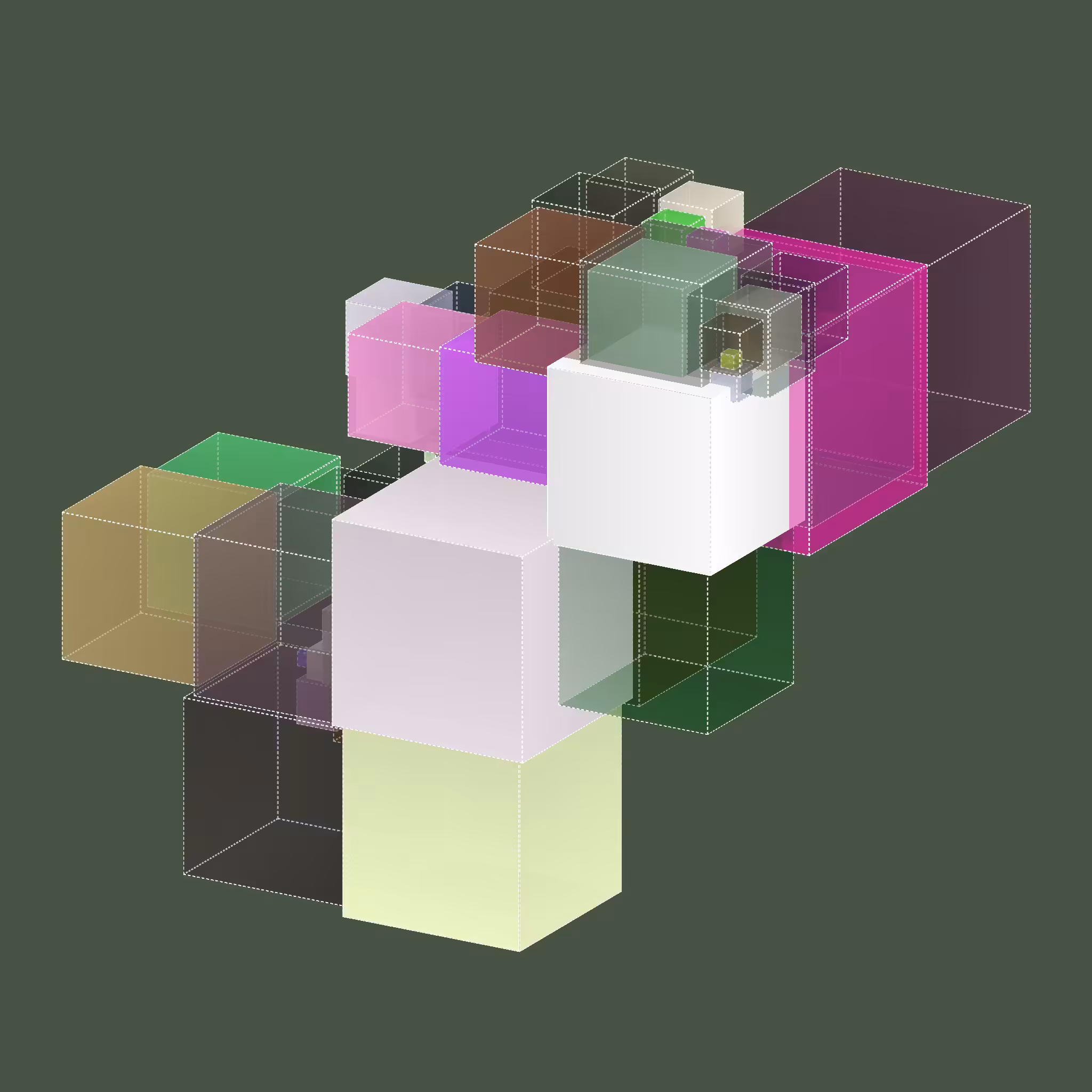 CSS Molecules #274