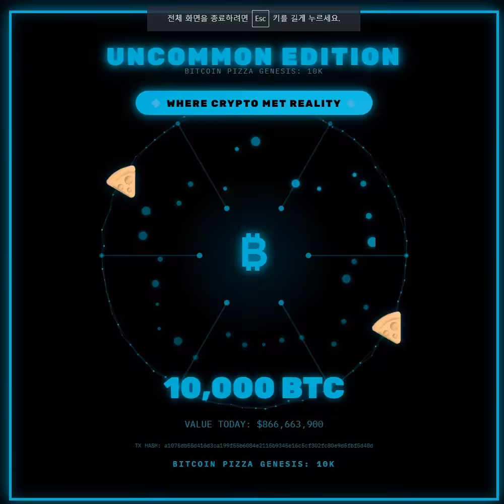 Bitcoin Pizza Genesis: 100 - UNCOMMON #072