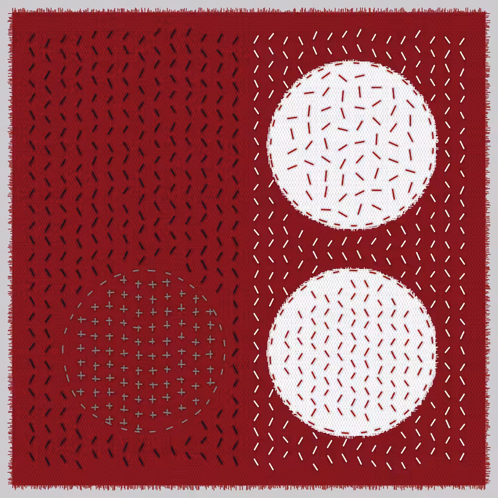 Digital Threads #4