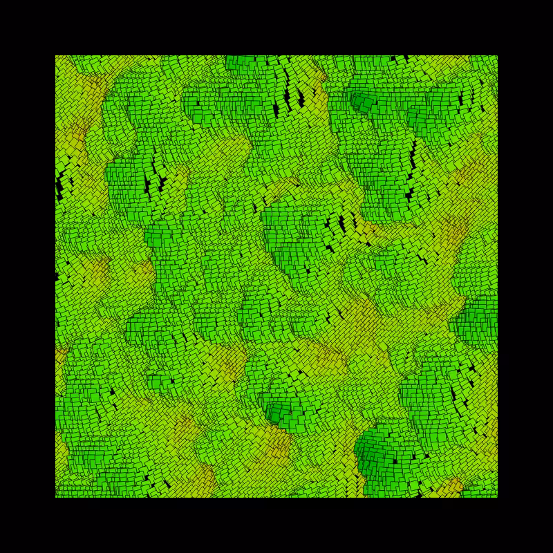 Field Curves #35