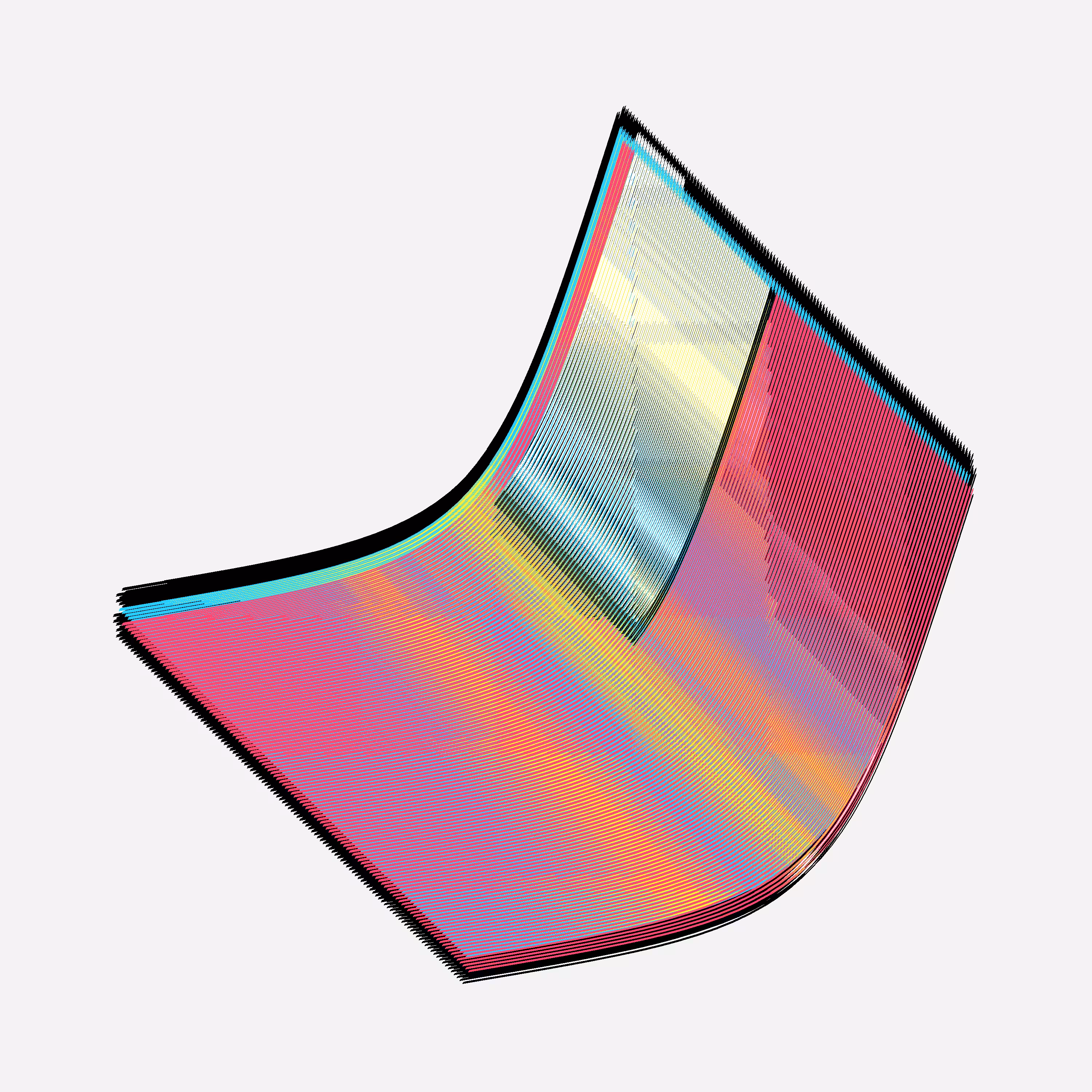 0x431