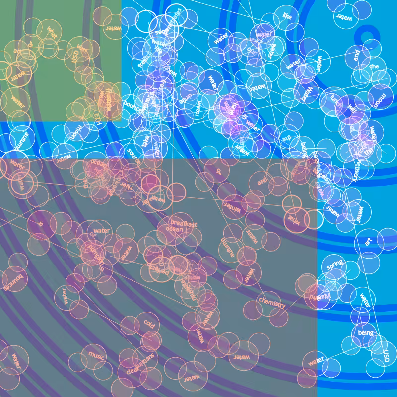 Waves of Water #15