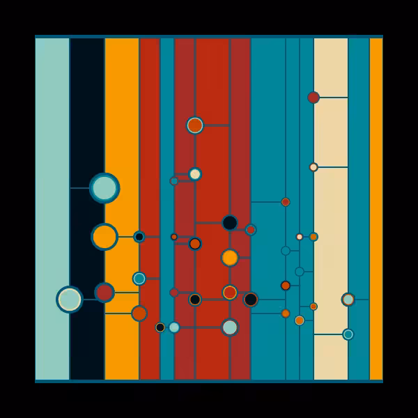 Planetarium #7