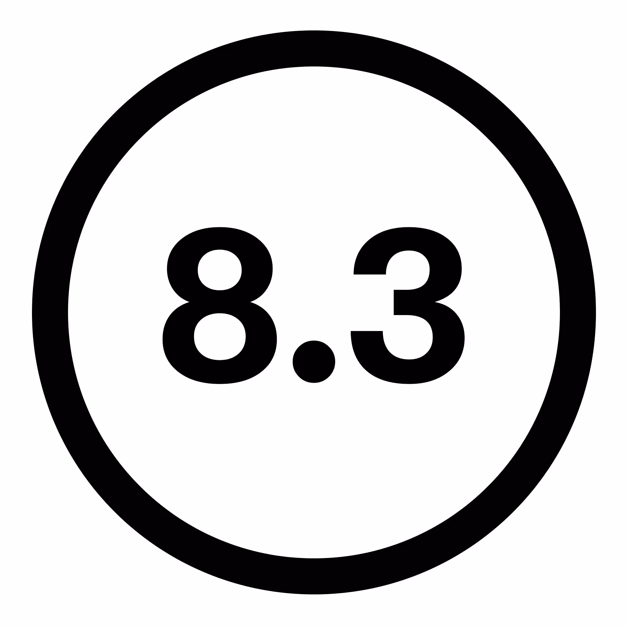 8.3