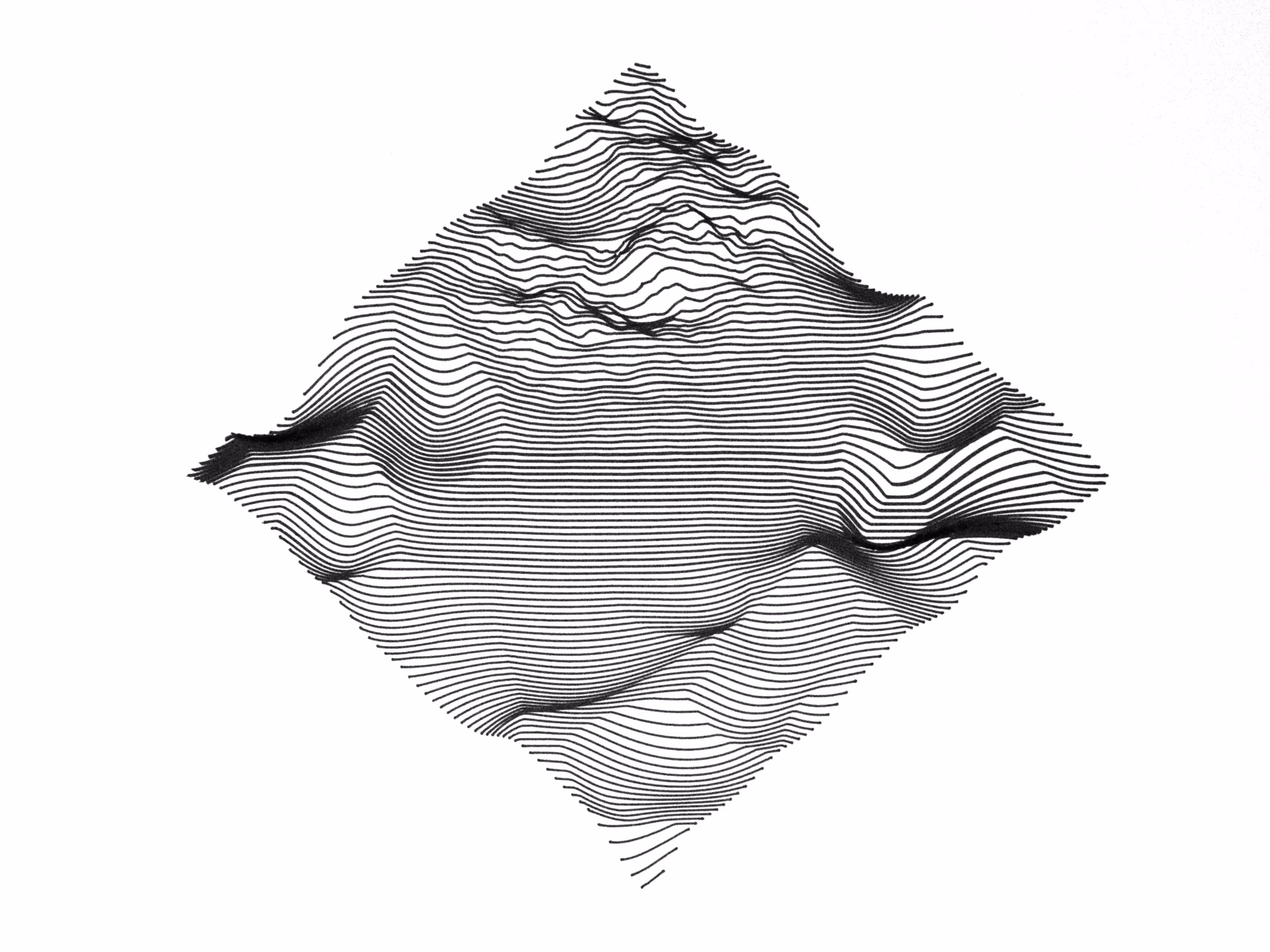 Square Noise