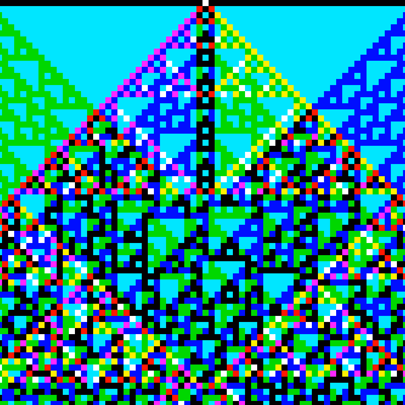 RGB Elementary Cellular Automaton #782