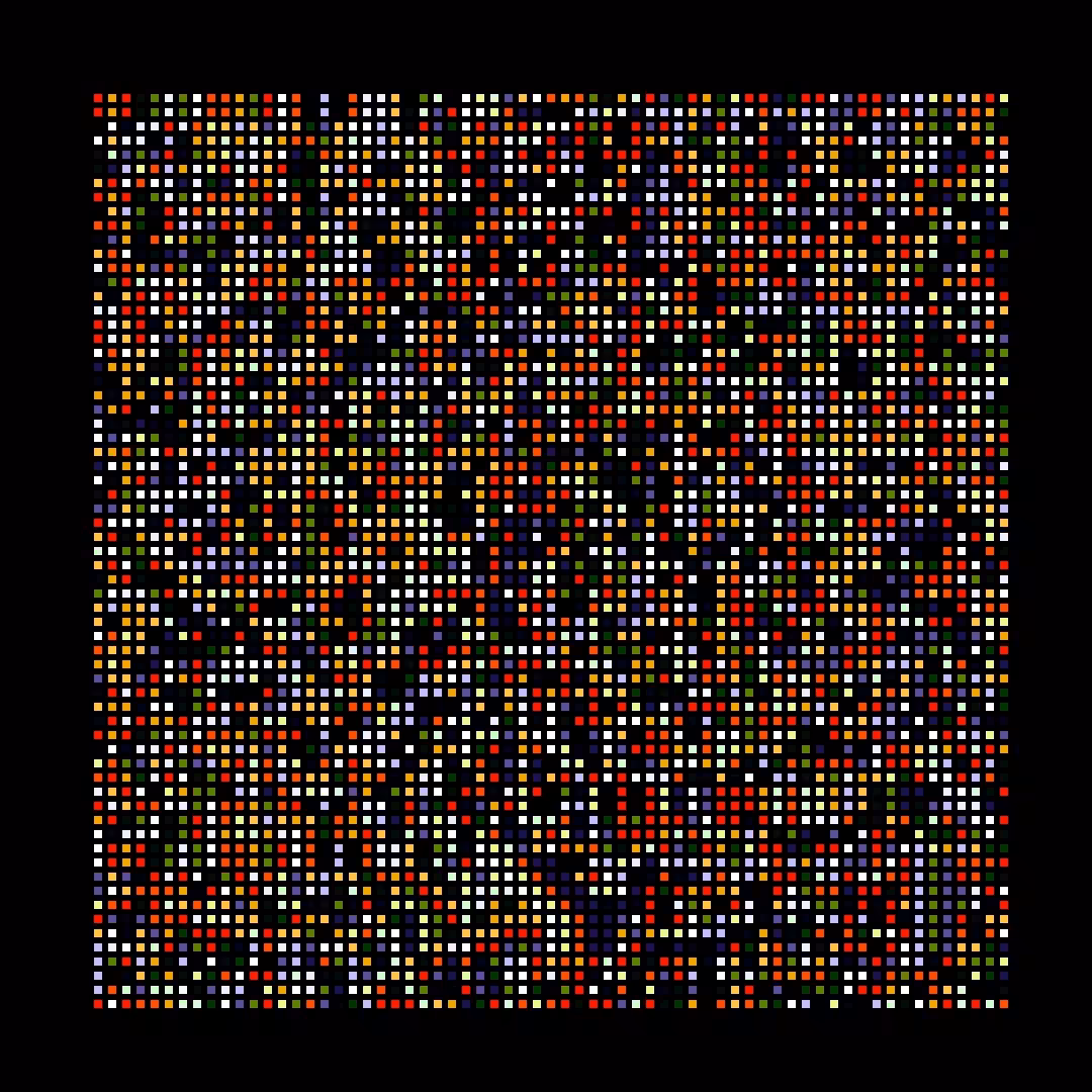 The Chromie Pixels #129