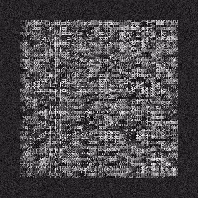 ØþΛŁҚΛ #5