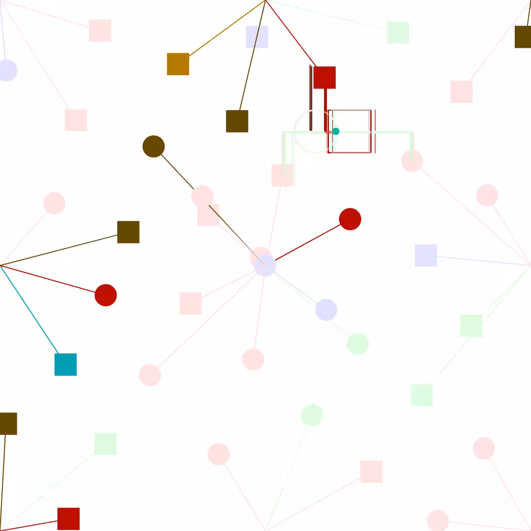 Analysis #2