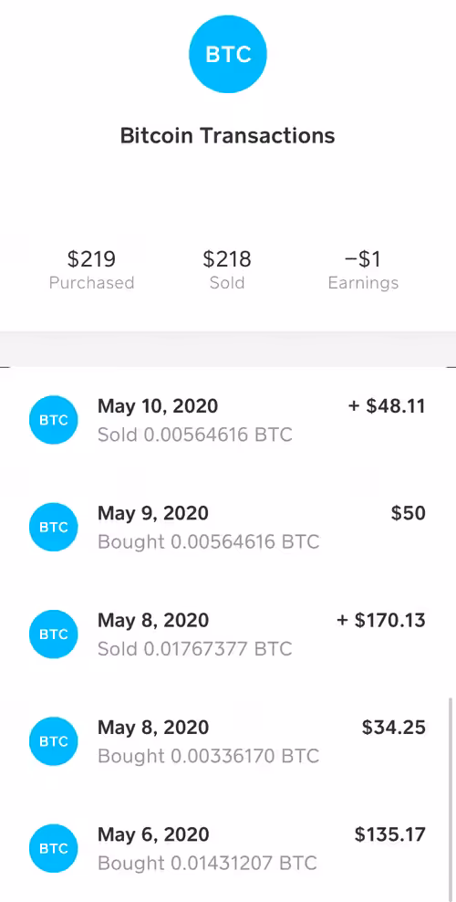 CRYPTONATRIX