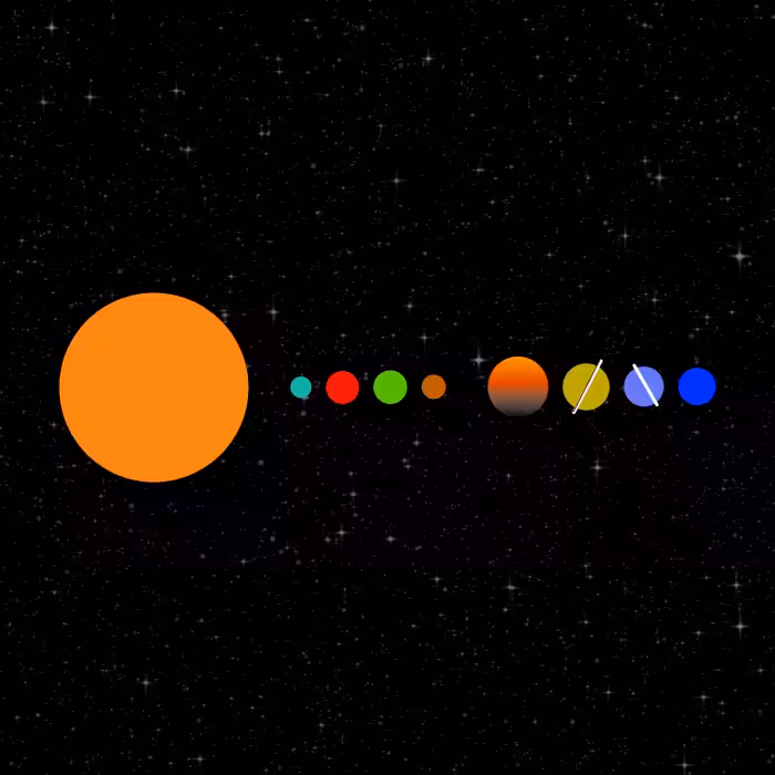 Solar system