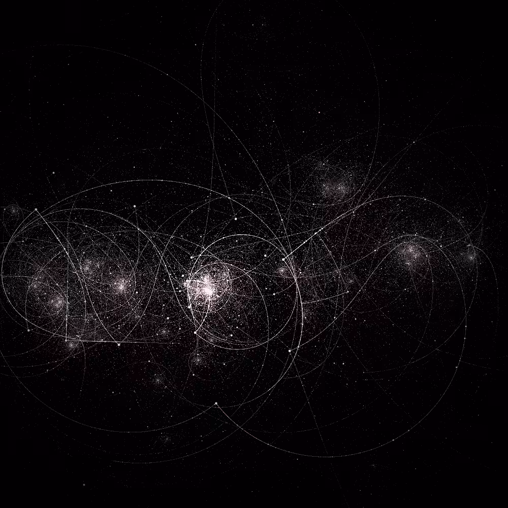 Constellations