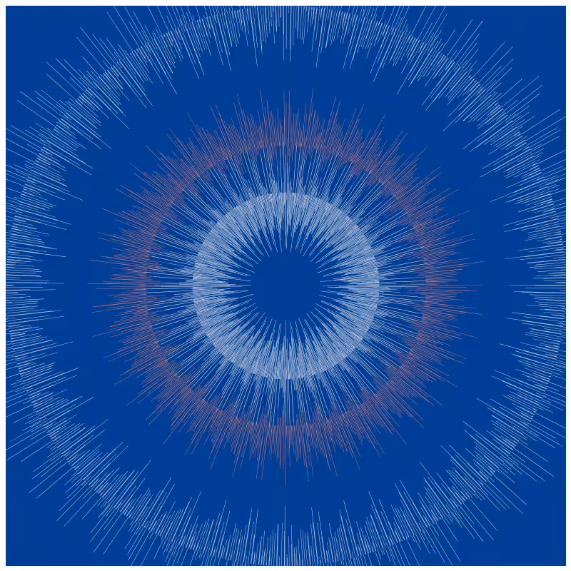 Circular Flow #78