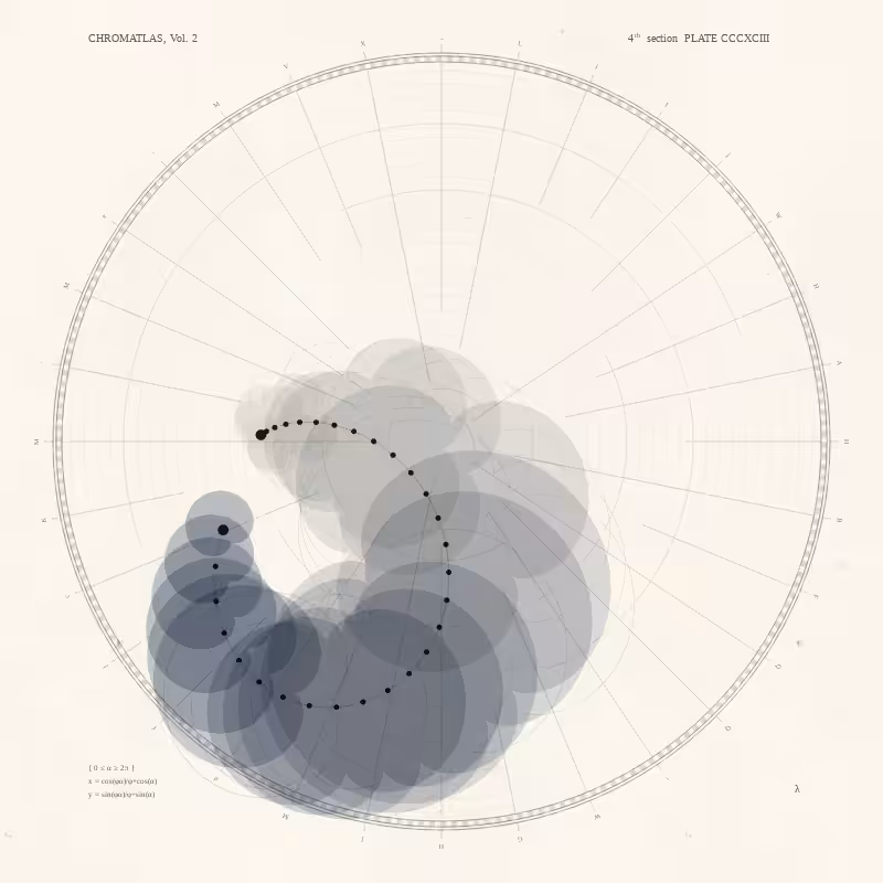 CHROMATLAS, Vol. 2 #6