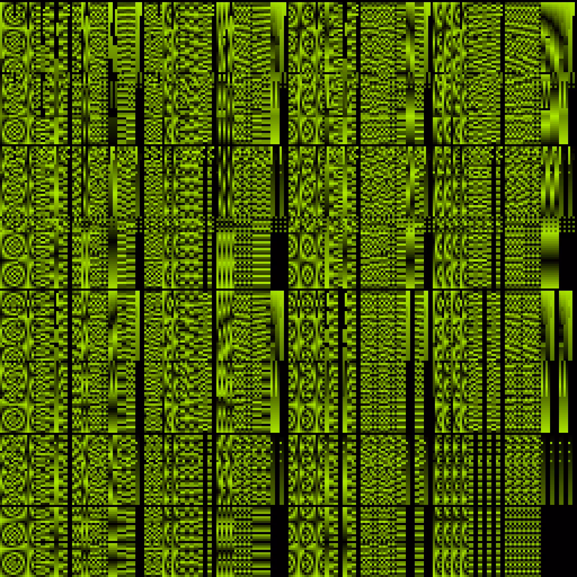 ♫ ByteBeats #331