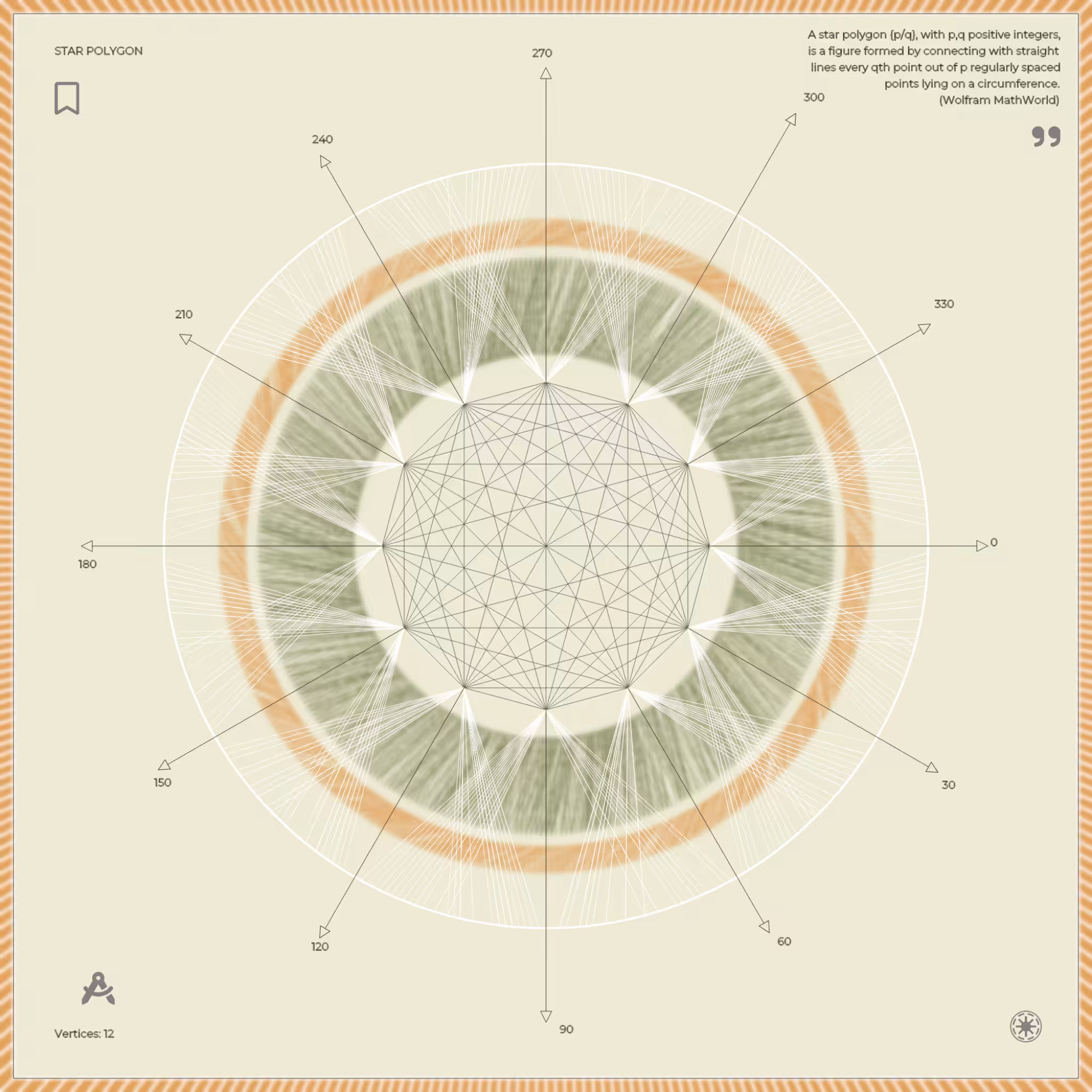 Star polygon II #3