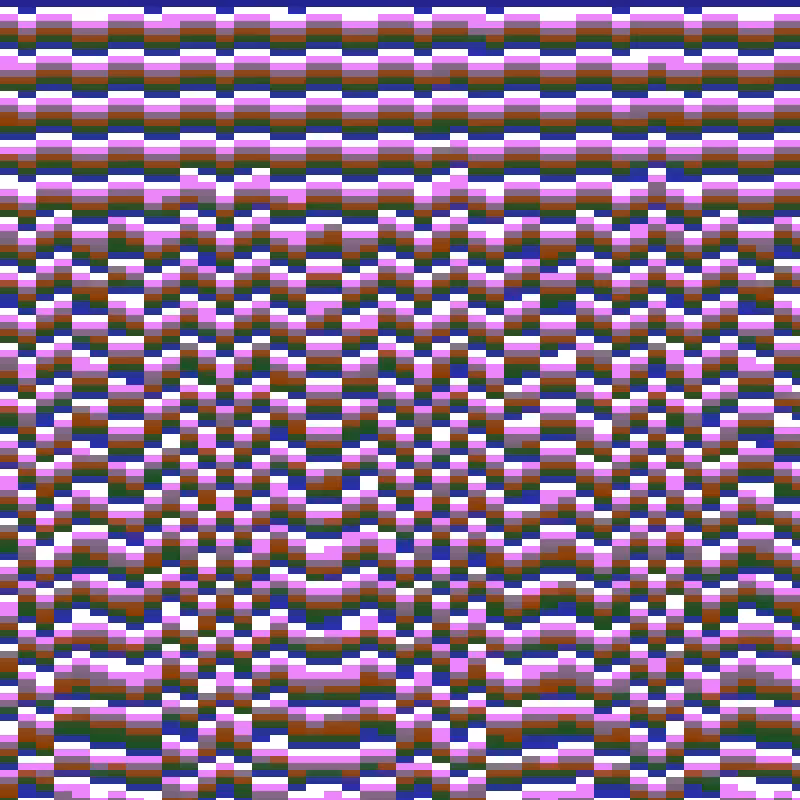 groroth v0.2 #23