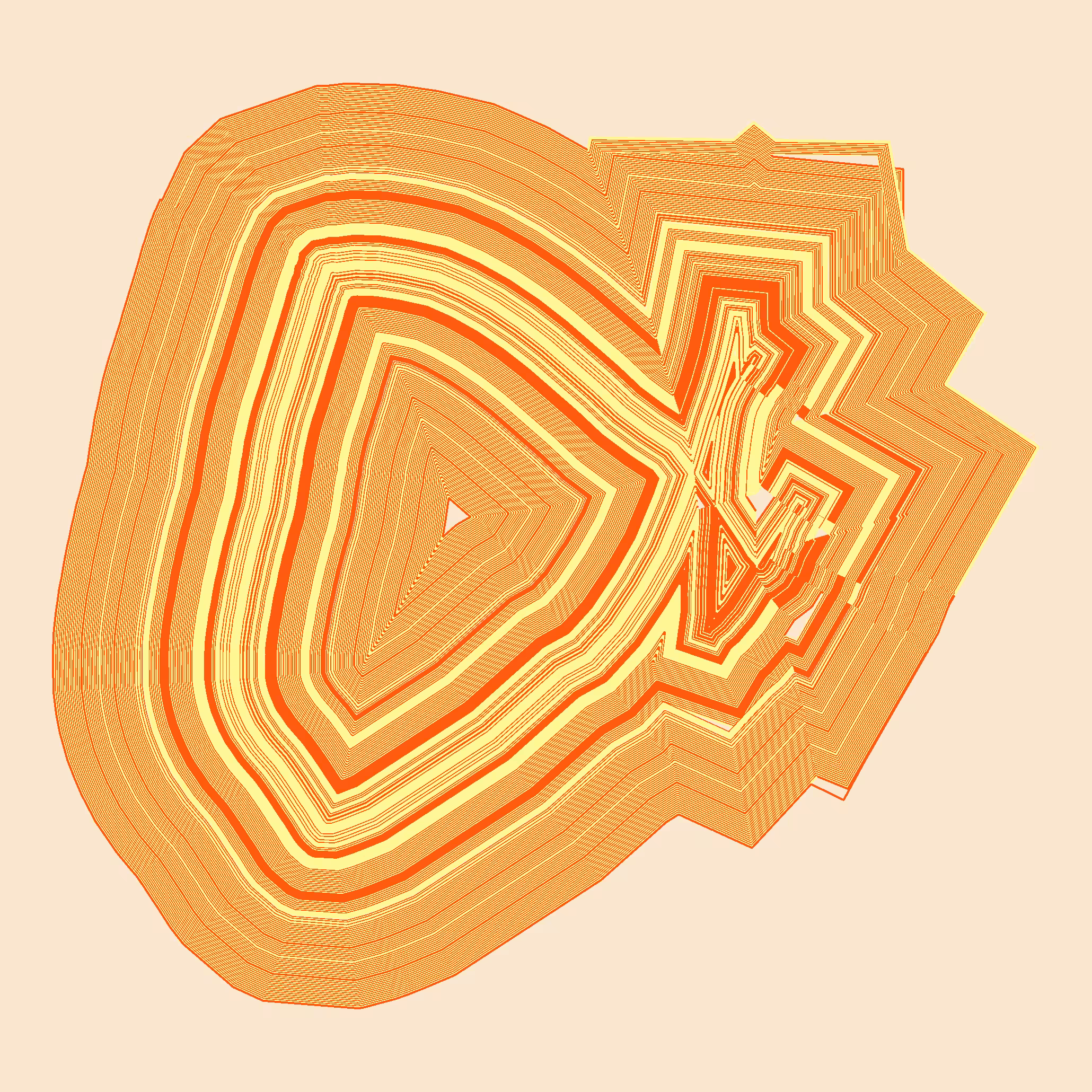Composition #82 (TopologyException)