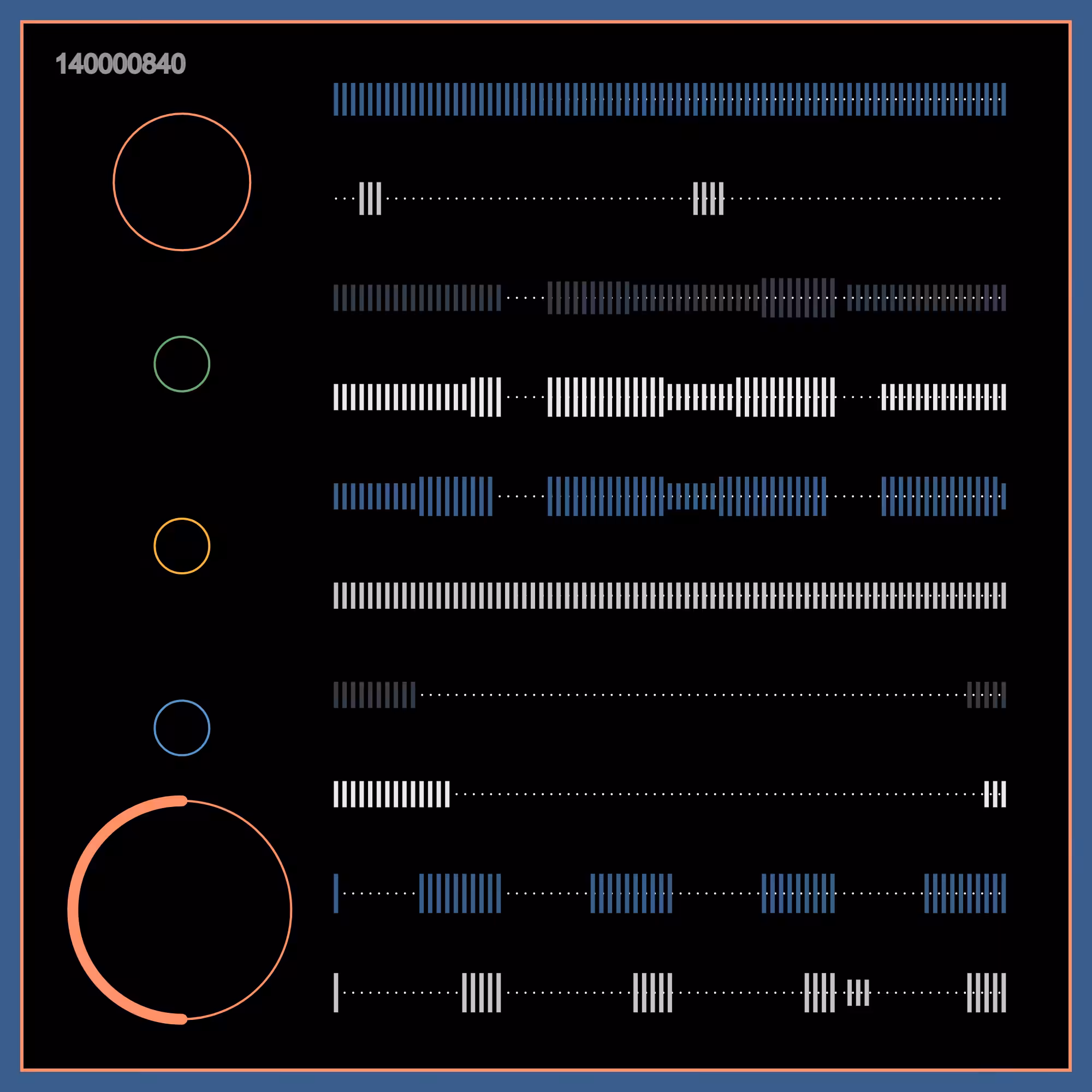 AVLab B-side: B-side #840