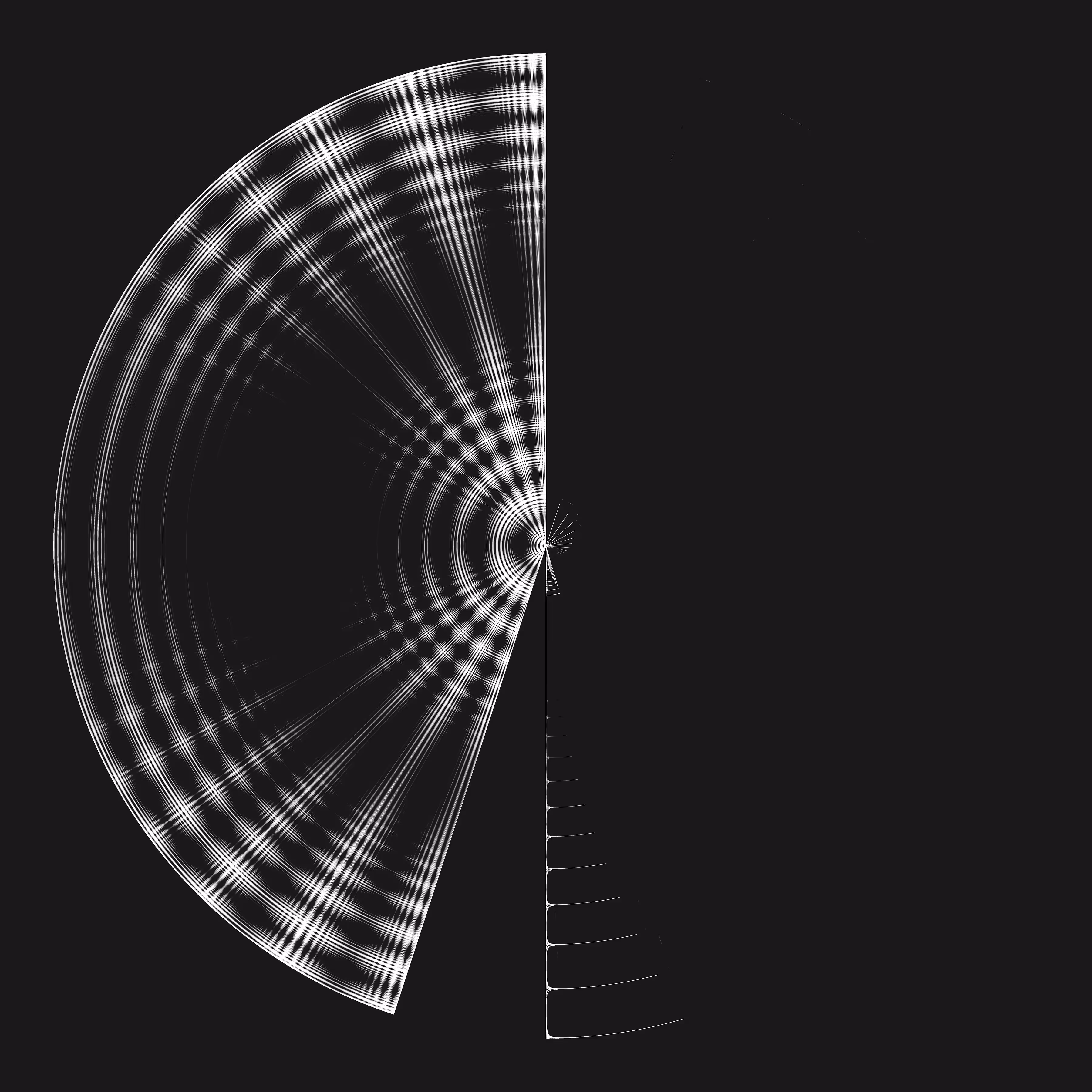 circular reference