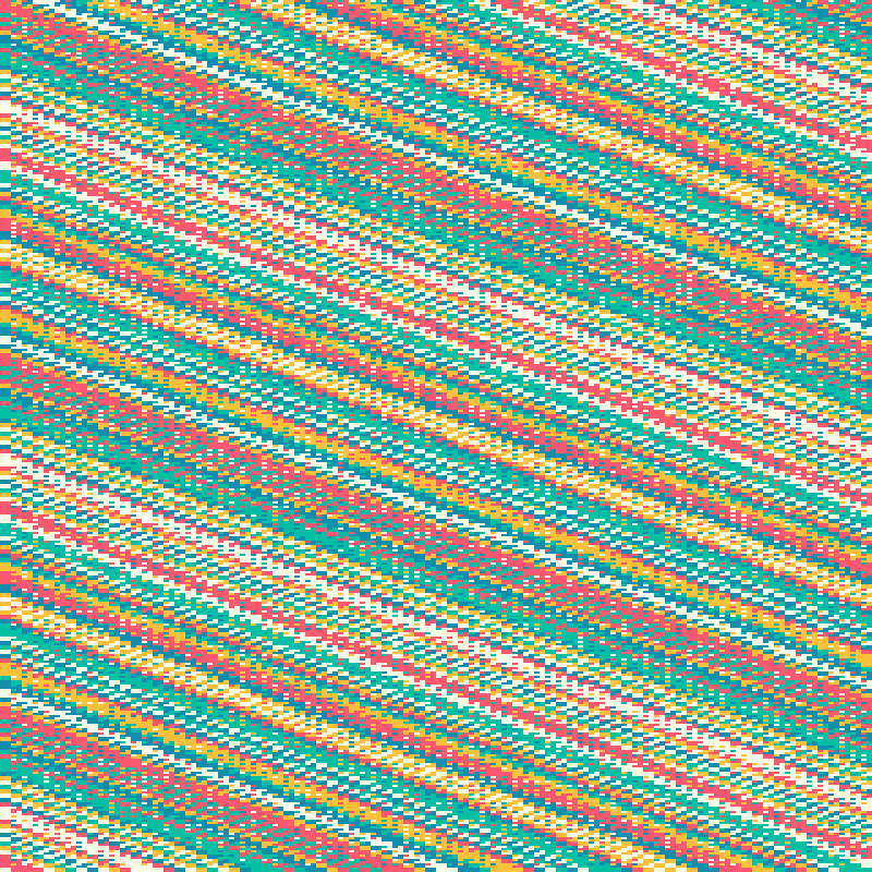 pixel partiii #5