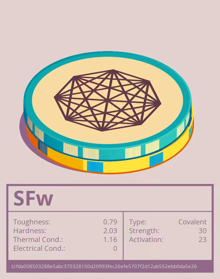 OTOM: SFw molecule